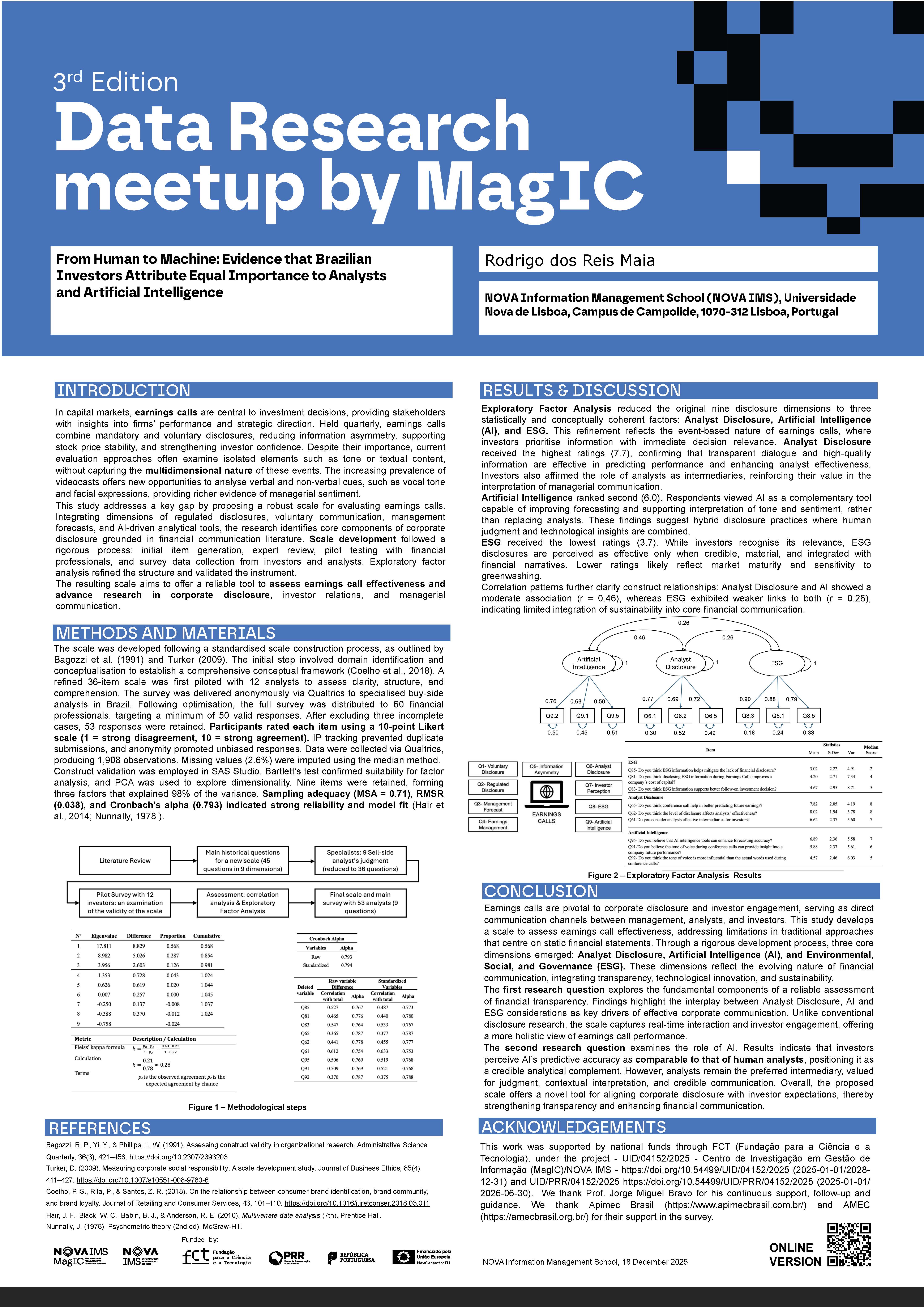 Rodrigo Maia Poster Imagem