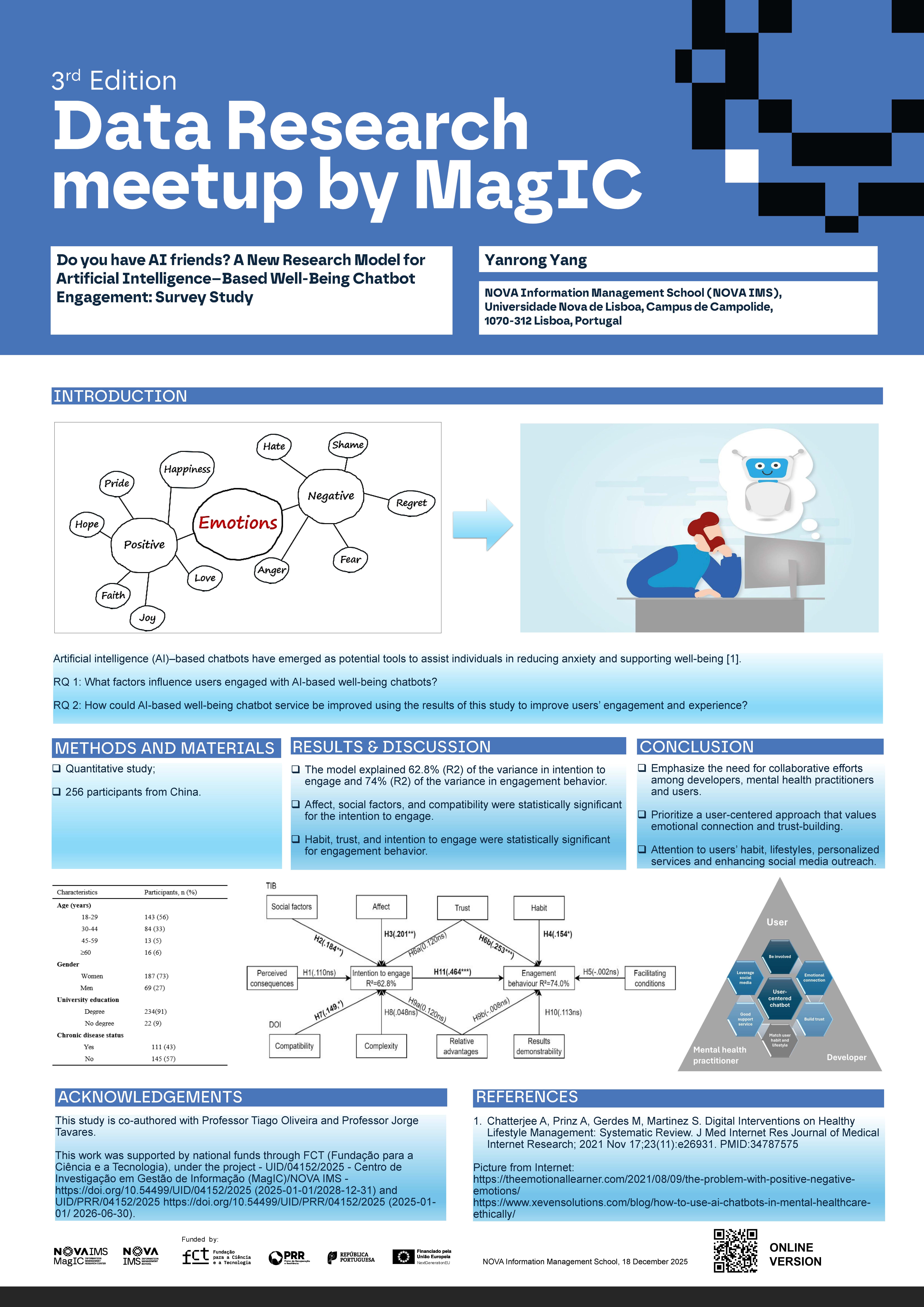 Yanrong Yang Poster Imagem