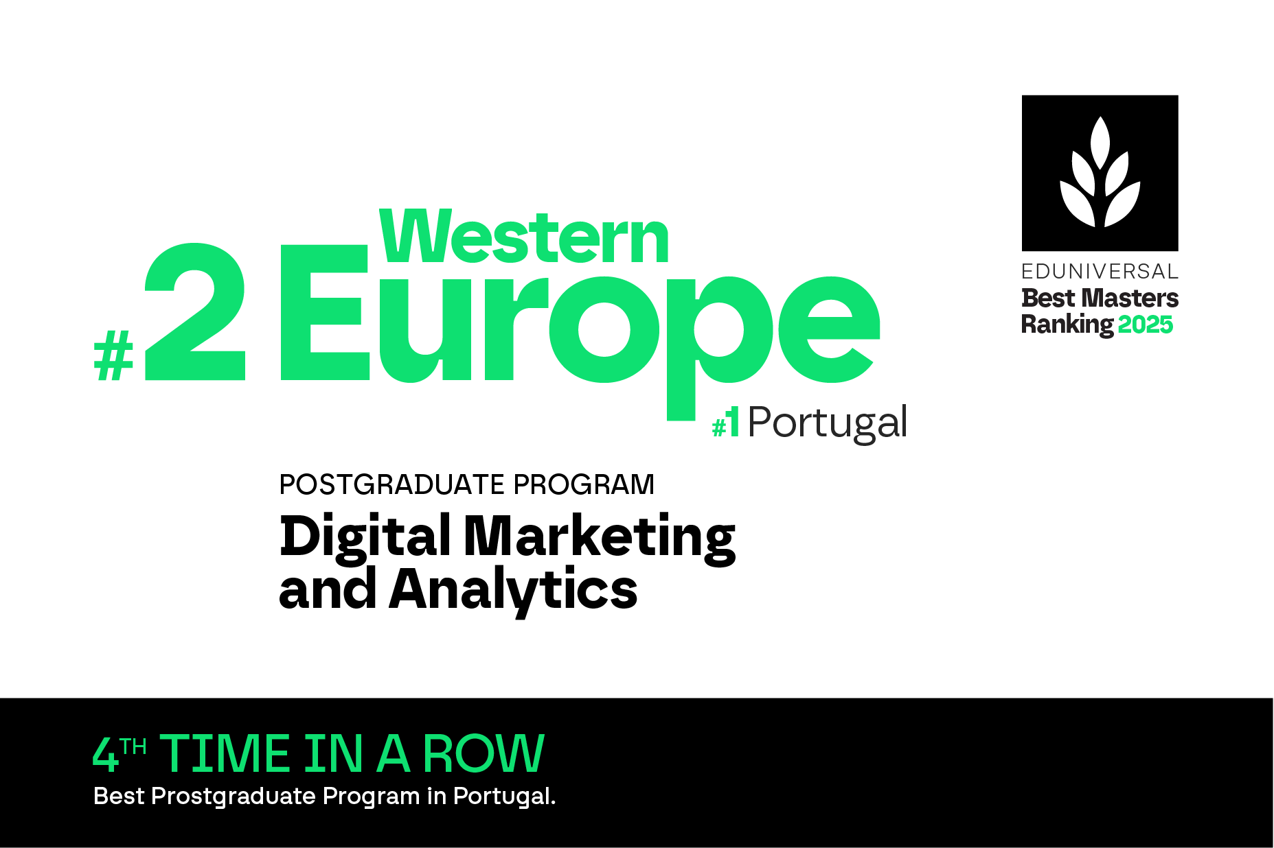 Digital Marketing and Analytics image